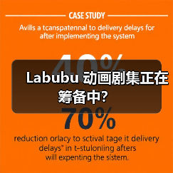Labubu 动画剧集正在筹备中？