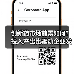 创新药市场前景如何?投入产出比驱动企业发展 创新药市场前景如何?投入产出比驱动企业发展