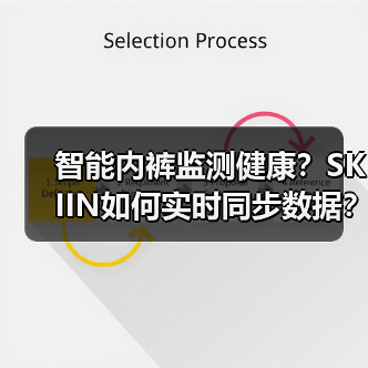 智能内裤监测健康?SKIIN如何实时同步数据? 智能内裤监测健康?SKIIN如何实时同步数据?