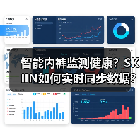智能内裤监测健康?SKIIN如何实时同步数据? 智能内裤监测健康?SKIIN如何实时同步数据?