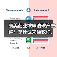 康美药业被申请破产重整!拿什么来拯救你,“康美之恋”? 康美药业被申请破产重整!拿什么来拯救你,“康美之恋”?