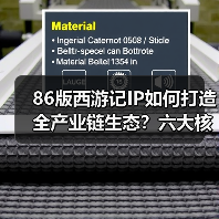 86版西游记IP如何打造全产业链生态?六大核心项目赋能经典IP 86版西游记IP如何打造全产业链生态?六大核心项目赋能经典IP