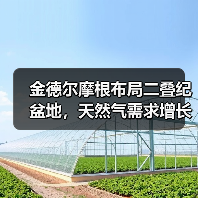 金德尔摩根布局二叠纪盆地,天然气需求增长或催生两条新管道 金德尔摩根布局二叠纪盆地,天然气需求增长或催生两条新管道