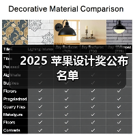 2025 苹果设计奖公布名单 2025 苹果设计奖公布名单