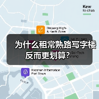为什么租常熟路写字楼反而更划算? 为什么租常熟路写字楼反而更划算?