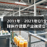 2011年-2021年Q1全球医疗健康产业融资变化趋势分析 2011年-2021年Q1全球医疗健康产业融资变化趋势分析