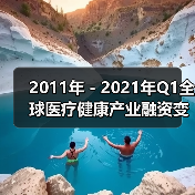 2011年-2021年Q1全球医疗健康产业融资变化趋势分析 2011年-2021年Q1全球医疗健康产业融资变化趋势分析