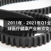 2011年-2021年Q1全球医疗健康产业融资变化趋势分析 2011年-2021年Q1全球医疗健康产业融资变化趋势分析