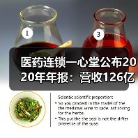 医药连锁一心堂公布2020年年报:营收126亿,同比增两成 医药连锁一心堂公布2020年年报:营收126亿,同比增两成