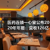 医药连锁一心堂公布2020年年报:营收126亿,同比增两成 医药连锁一心堂公布2020年年报:营收126亿,同比增两成