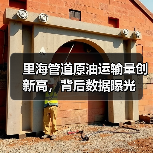 里海管道原油运输量创新高,背后数据曝光 里海管道原油运输量创新高,背后数据曝光
