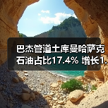 巴杰管道土库曼哈萨克石油占比17.4% 增长1.5% 巴杰管道土库曼哈萨克石油占比17.4% 增长1.5%