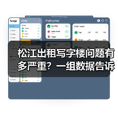 松江出租写字楼问题有多严重?一组数据告诉你答案 松江出租写字楼问题有多严重?一组数据告诉你答案