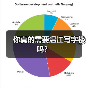 你真的需要温江写字楼吗？