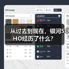 从过去到现在,银河SOHO经历了什么? 从过去到现在,银河SOHO经历了什么?