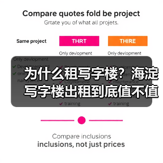 为什么租写字楼?海淀写字楼出租到底值不值得? 为什么租写字楼?海淀写字楼出租到底值不值得?