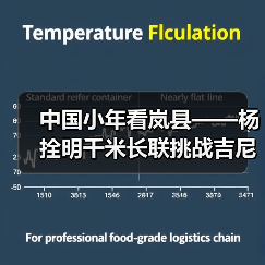 中国小年看岚县——杨拴明千米长联挑战吉尼斯世界纪录 中国小年看岚县——杨拴明千米长联挑战吉尼斯世界纪录
