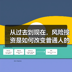 从过去到现在,风险投资是如何改变普通人的“钱途”的? 从过去到现在,风险投资是如何改变普通人的“钱途”的?