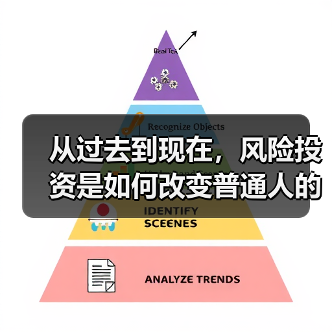 从过去到现在,风险投资是如何改变普通人的“钱途”的? 从过去到现在,风险投资是如何改变普通人的“钱途”的?