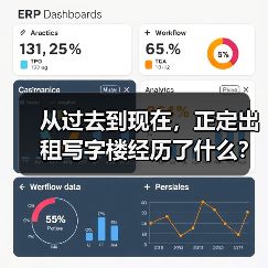 从过去到现在，正定出租写字楼经历了什么？