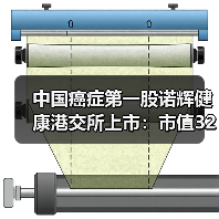 中国癌症第一股诺辉健康港交所上市:市值320亿港元 中国癌症第一股诺辉健康港交所上市:市值320亿港元