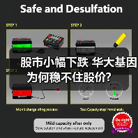 股市小幅下跌 华大基因为何稳不住股价?