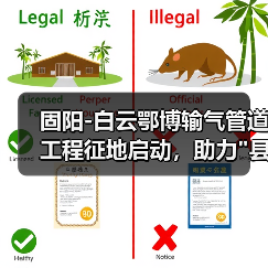 固阳-白云鄂博输气管道工程征地启动,助力”县县通”建设 固阳-白云鄂博输气管道工程征地启动,助力”县县通”建设